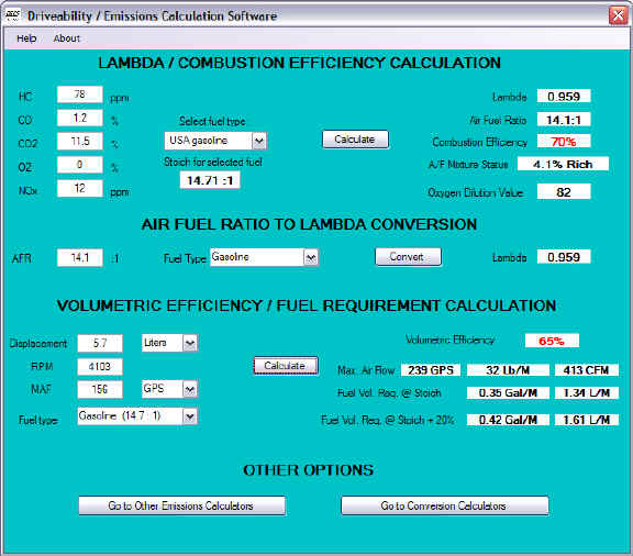 Driveability and Emissions Calculation Software