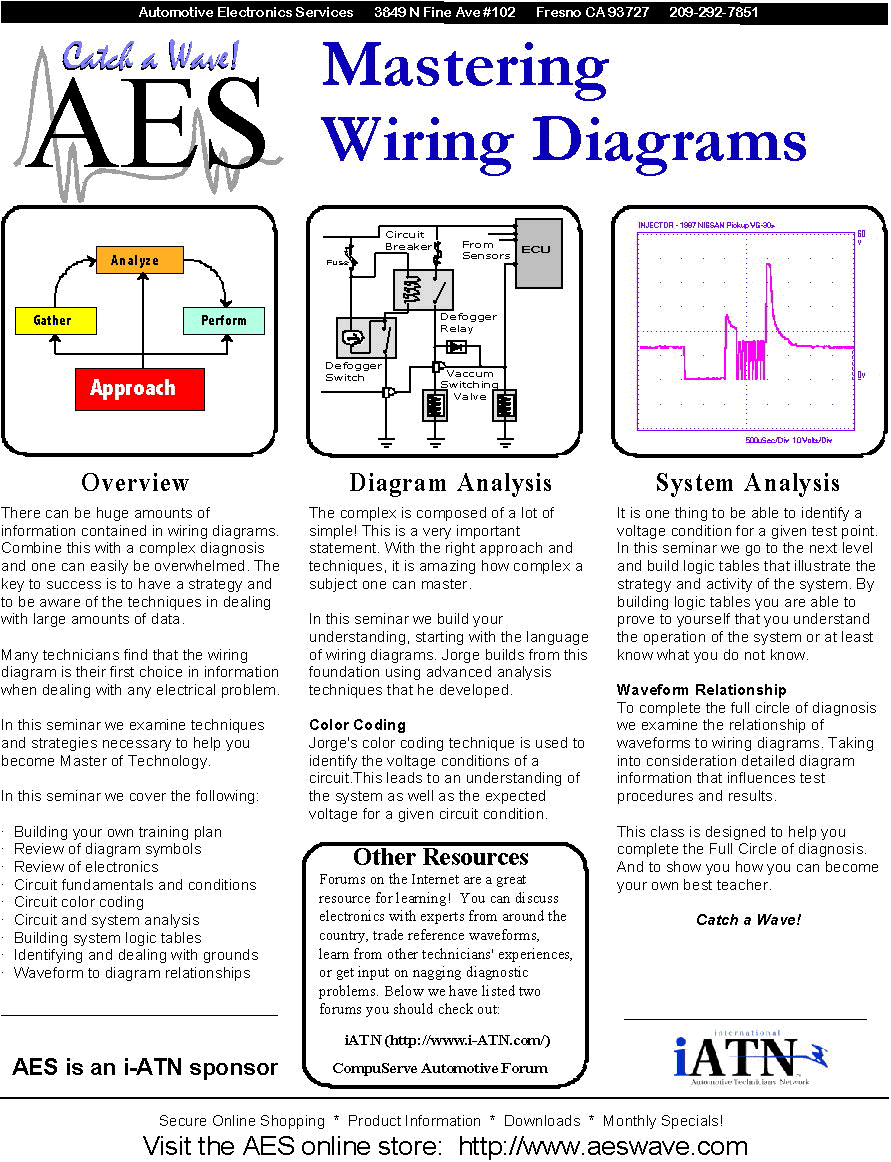 wiring diagrams flyer.gif (103362 bytes)